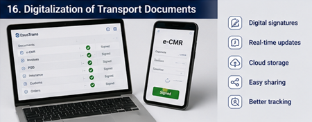 Савремена логистичка платформа која приказује дигиталне транспортне документе, праћење и потписе