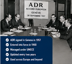 Историјски развој ADR прописа и превоза опасне робе у Европи